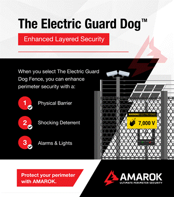 The Electric Guard Dog fence infographic