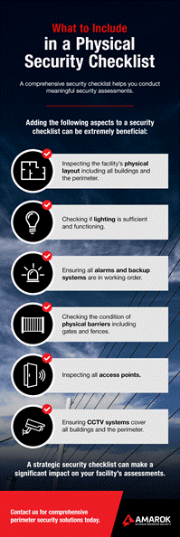 Infographic of what to include in a physical security checklist