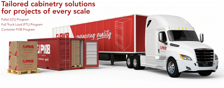 PKB Cabinetry solutions infographic 