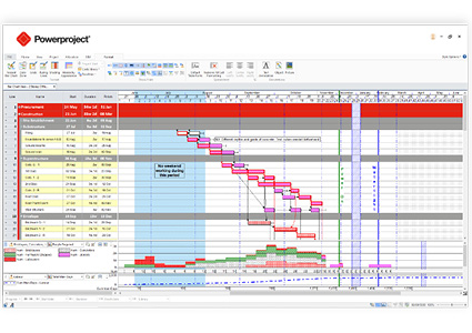 Asta Powerproject, a project management software designed for construction professionals